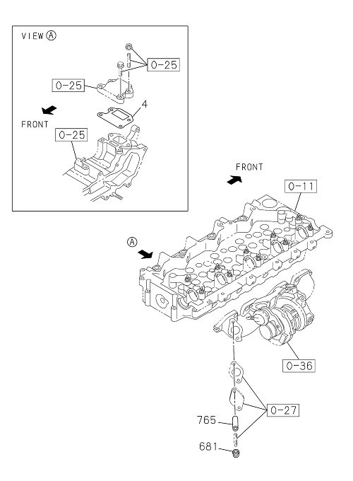 Partial Engine